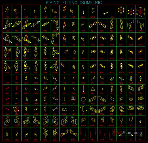 pipe autocad|Pipe Drawing Free AutoCAD Tool .